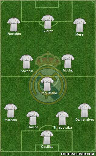 R. Madrid Castilla Formation 2014