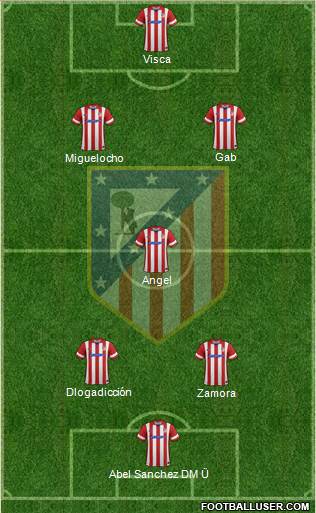 Atlético Madrid B Formation 2014