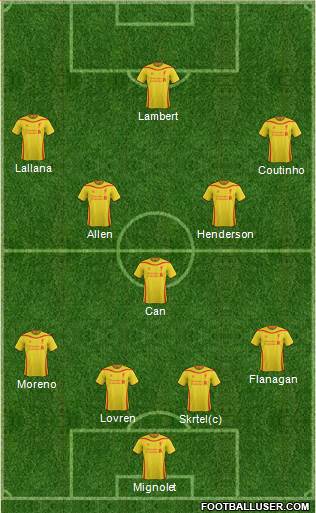 Liverpool Formation 2014