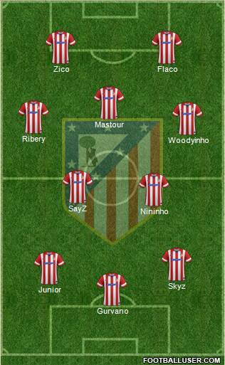 Atlético Madrid B Formation 2014