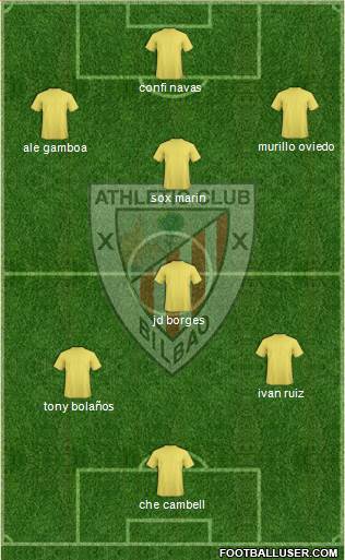 Athletic Club Formation 2014