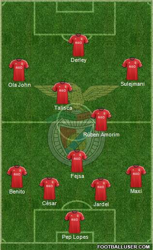 Sport Lisboa e Benfica - SAD Formation 2014