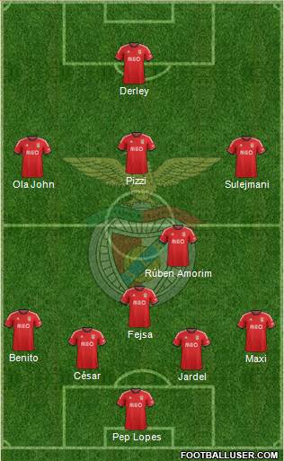 Sport Lisboa e Benfica - SAD Formation 2014