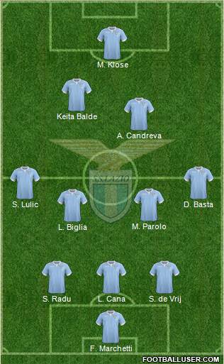 S.S. Lazio Formation 2014