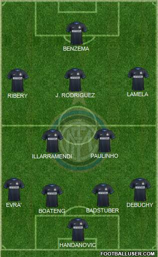 F.C. Internazionale Formation 2014