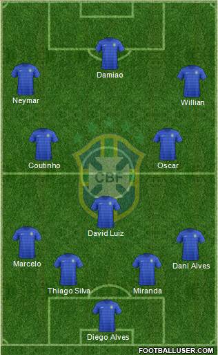 Brazil Formation 2014