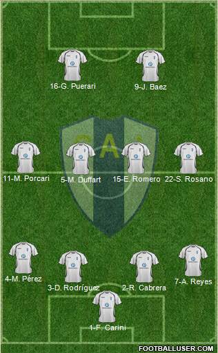 Club Atlético Juventud Formation 2014