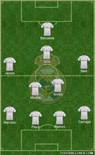 R. Madrid Castilla Formation 2014