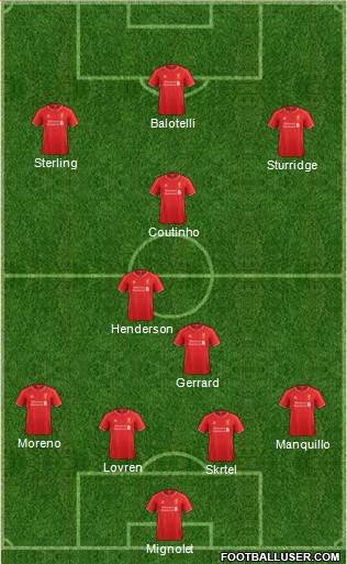 Liverpool Formation 2014