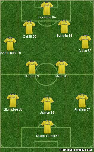 Chelsea Formation 2014