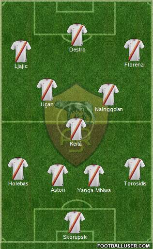 AS Roma Formation 2014