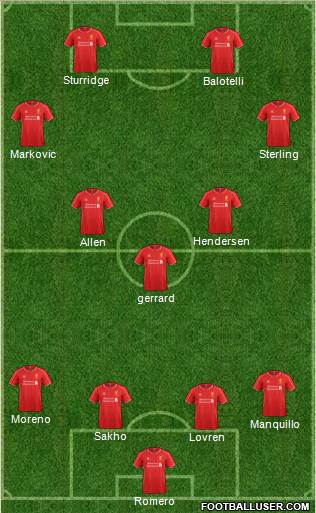 Liverpool Formation 2014