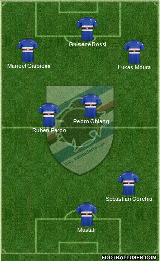Sampdoria Formation 2014