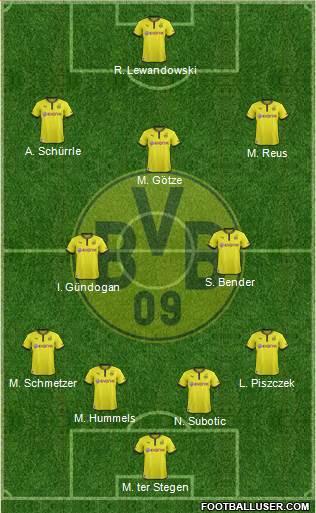 Borussia Dortmund Formation 2014