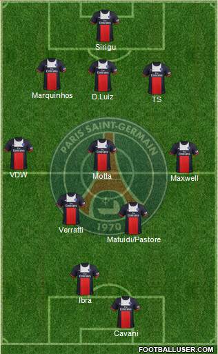 Paris Saint-Germain Formation 2014