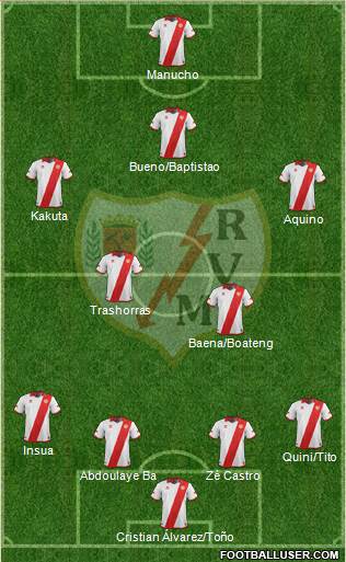 Rayo Vallecano de Madrid S.A.D. Formation 2014