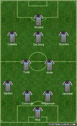 Newcastle United Formation 2014
