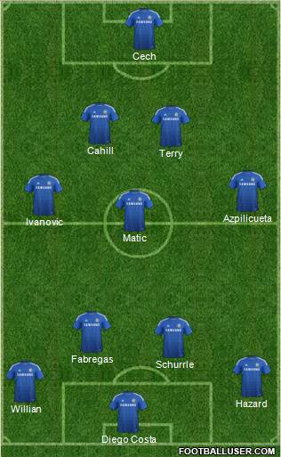 Chelsea Formation 2014