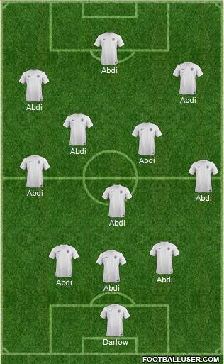 England Formation 2014