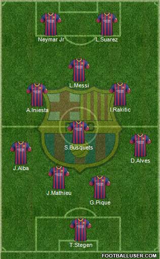 F.C. Barcelona Formation 2014