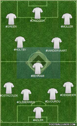 Hamburger SV Formation 2014