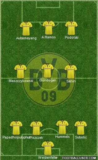 Borussia Dortmund Formation 2014