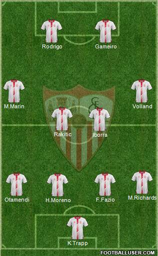 Sevilla F.C., S.A.D. Formation 2014