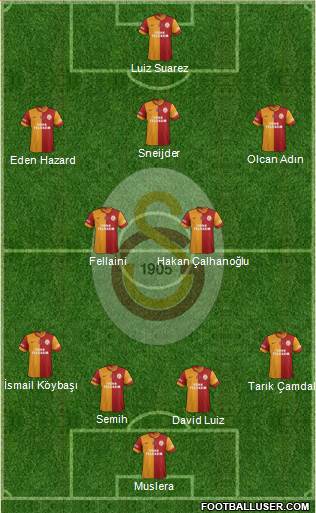 Galatasaray SK Formation 2014