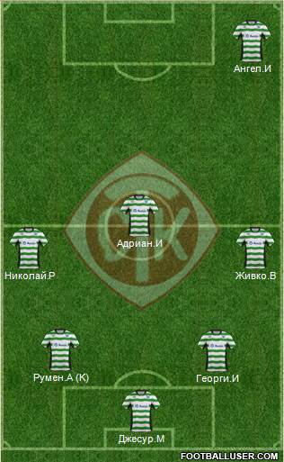 Cherno more (Varna) Formation 2014