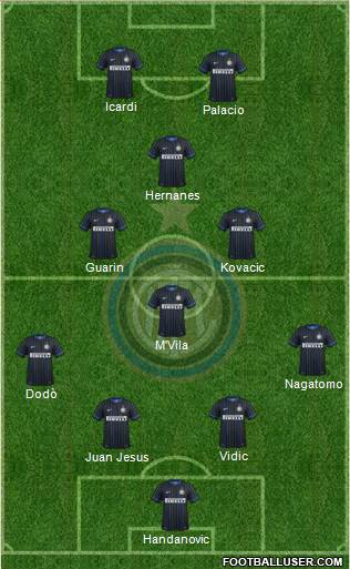 F.C. Internazionale Formation 2014