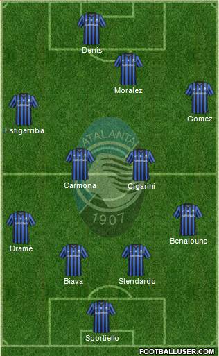 Atalanta Formation 2014