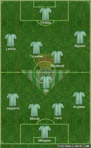 Real Betis B., S.A.D. Formation 2014