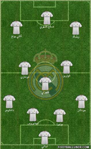 Real Madrid C.F. Formation 2014