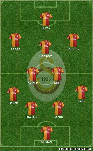 Galatasaray SK Formation 2014
