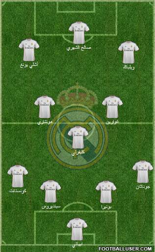 Real Madrid C.F. Formation 2014