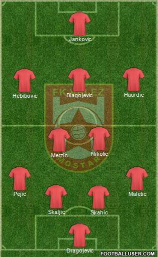 FK Velez Mostar Formation 2014