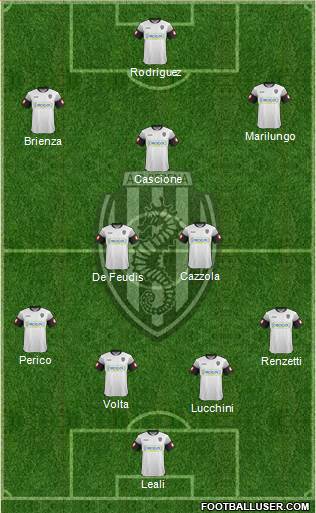 Cesena Formation 2014