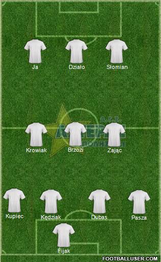 AGS Asteras Tripolis Formation 2014