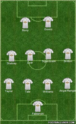 Swansea City Formation 2014