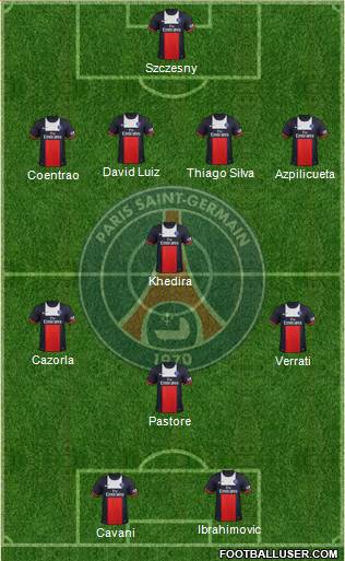 Paris Saint-Germain Formation 2014