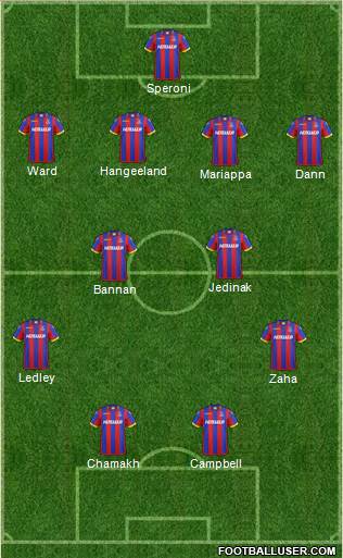Crystal Palace Formation 2014