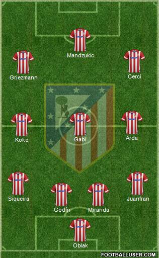 C. Atlético Madrid S.A.D. Formation 2014
