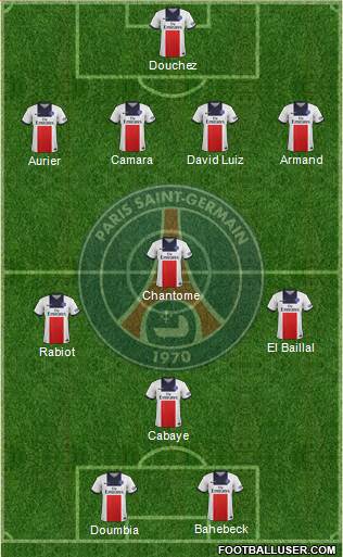 Paris Saint-Germain Formation 2014