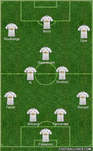 Swansea City Formation 2014