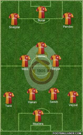 Galatasaray SK Formation 2014