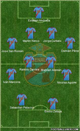 Arsenal de Sarandí Formation 2014