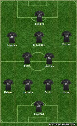 Everton Formation 2014