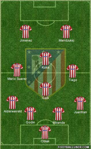 C. Atlético Madrid S.A.D. Formation 2014