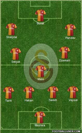 Galatasaray SK Formation 2014