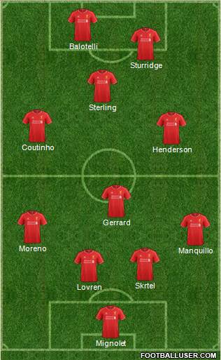 Liverpool Formation 2014